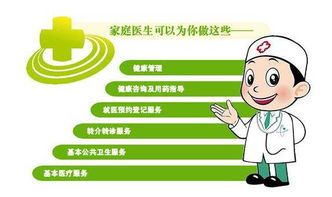 我與家庭醫(yī)生有個約定